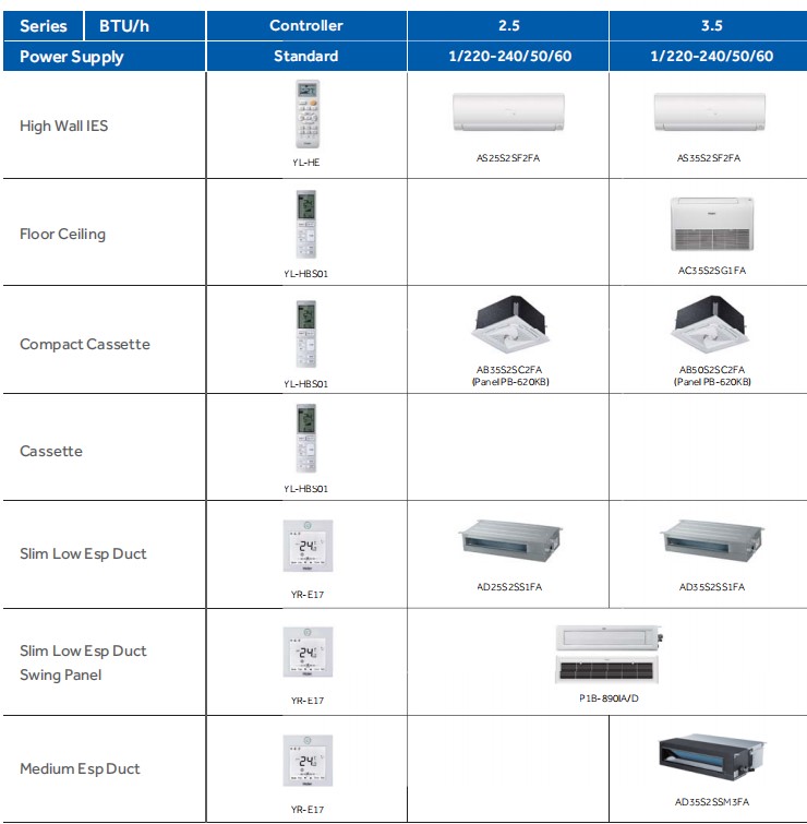 haier mini vrf multi split air conditioner